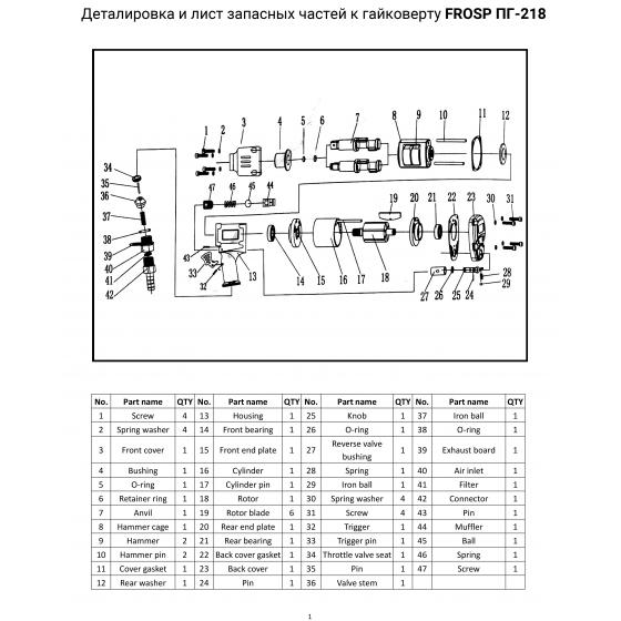 Штифт для гайковерта FROSP ПГ-218